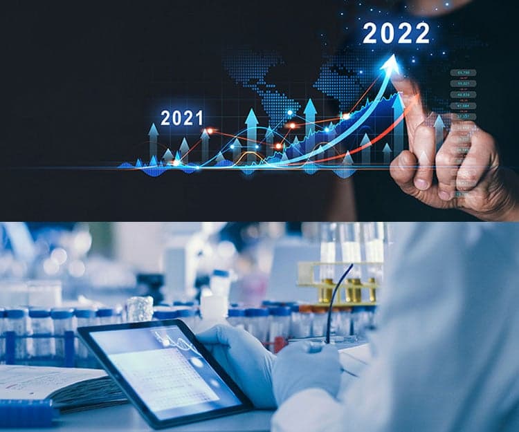 2022強積金攻略｜ 強積金表現回顧及來年展望 - 理財專家黃清敏