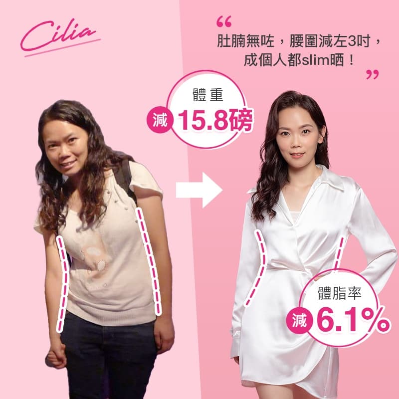真實用家一致推薦OPTIFAST®瘦身代餐！『XL』極速變「M碼」 修身見證！