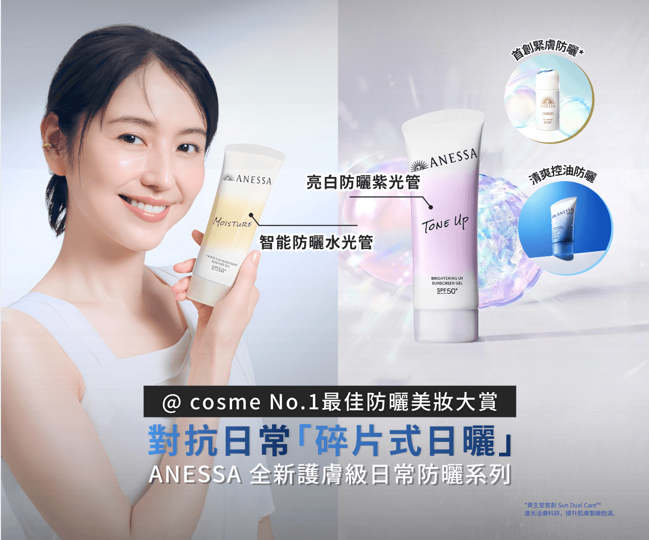 不是去度假才會曬黑！亞洲 No.1 防曬品牌 ANESSA 全新護膚級日常防曬系列一次推出水光、亮白、緊膚、控油功效   對抗每天「碎片式日曬」！