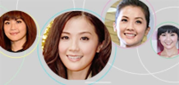 阿Sa 的瀏海啟示