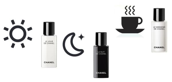 編輯親試─Chanel 新品重整肌膚時鐘