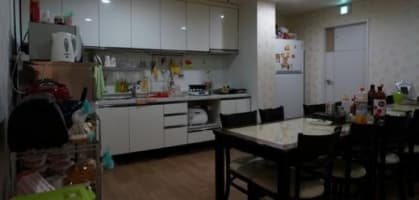 住宿系列 ~ 濟州市區內民宿
