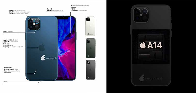 【iPhone12傳聞消息懶人包】新色粉藍綠/支援5G/鏡頭升級/尺寸縮細/告別M字額